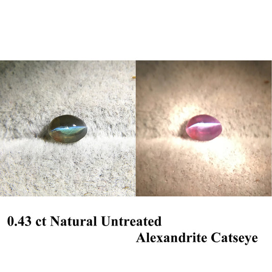 0.43 ct Natural Untreated Alexandrite Cat's Eye ( Green to Red ) | Oval